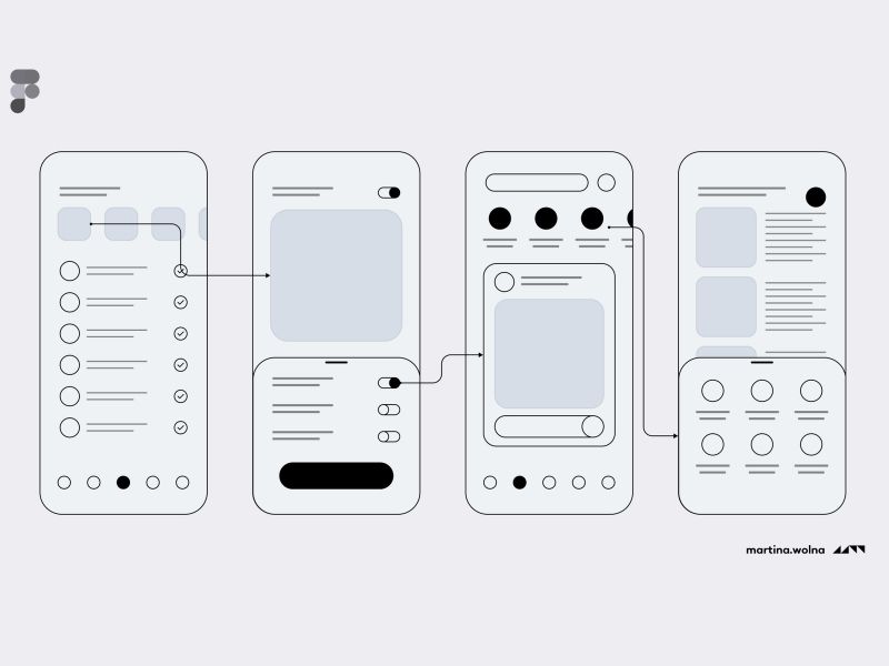 AI-Generated UI Designs & Prototypes - ai generated ui design - Instinct Design Studio