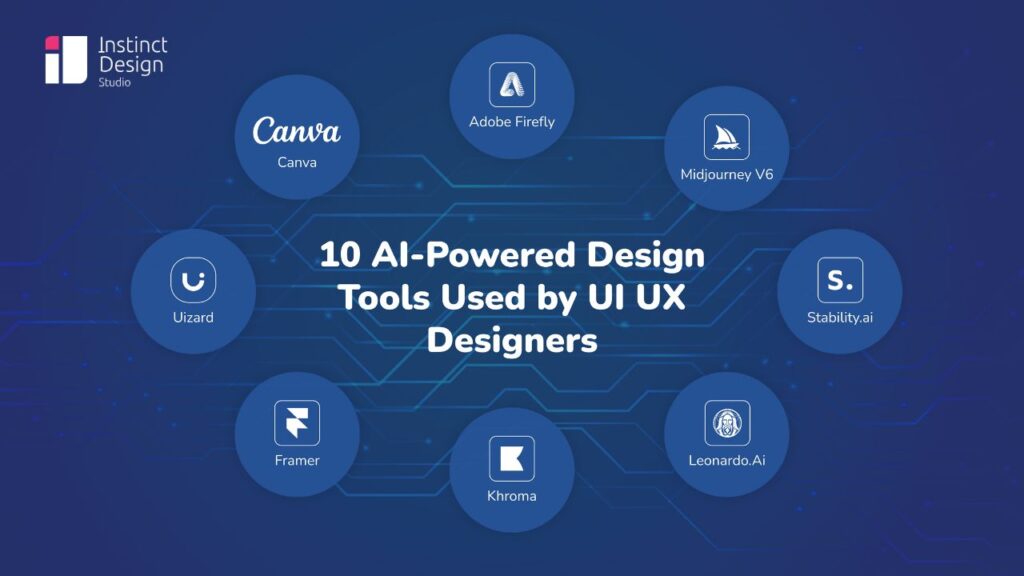 10 AI-Powered Design Tools - Instinct Design Studio